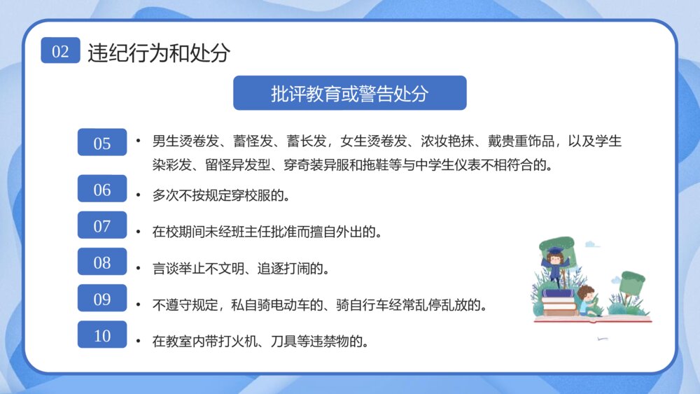 《校风校纪整顿主题班会》PPT课件10