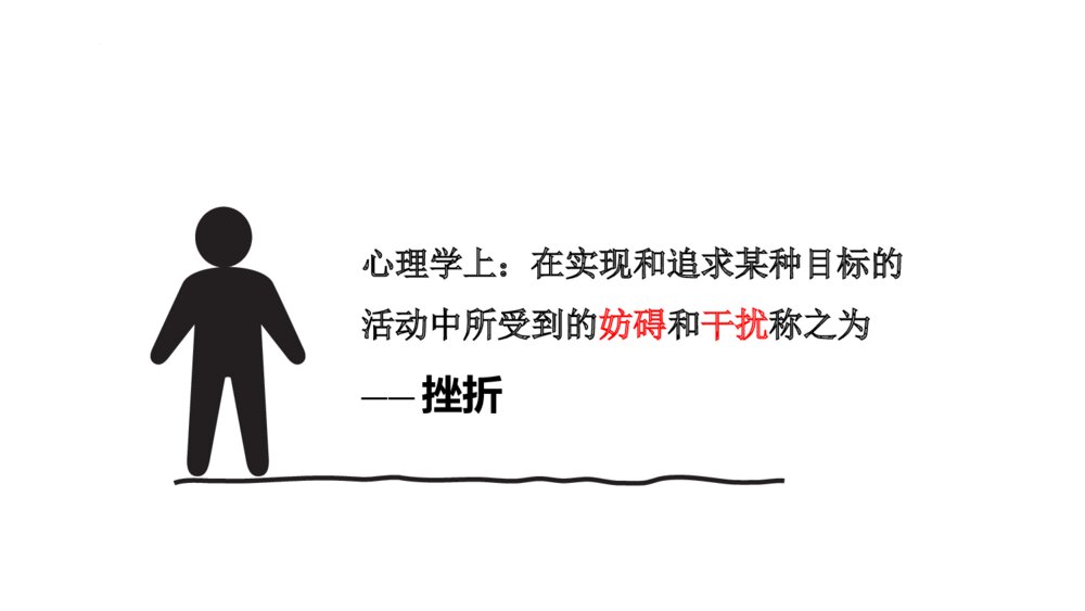 《挫折面前也从容》PPT班会课件3