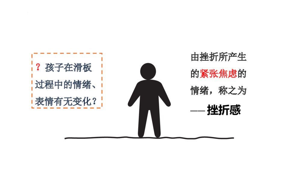《挫折面前也从容》PPT班会课件4