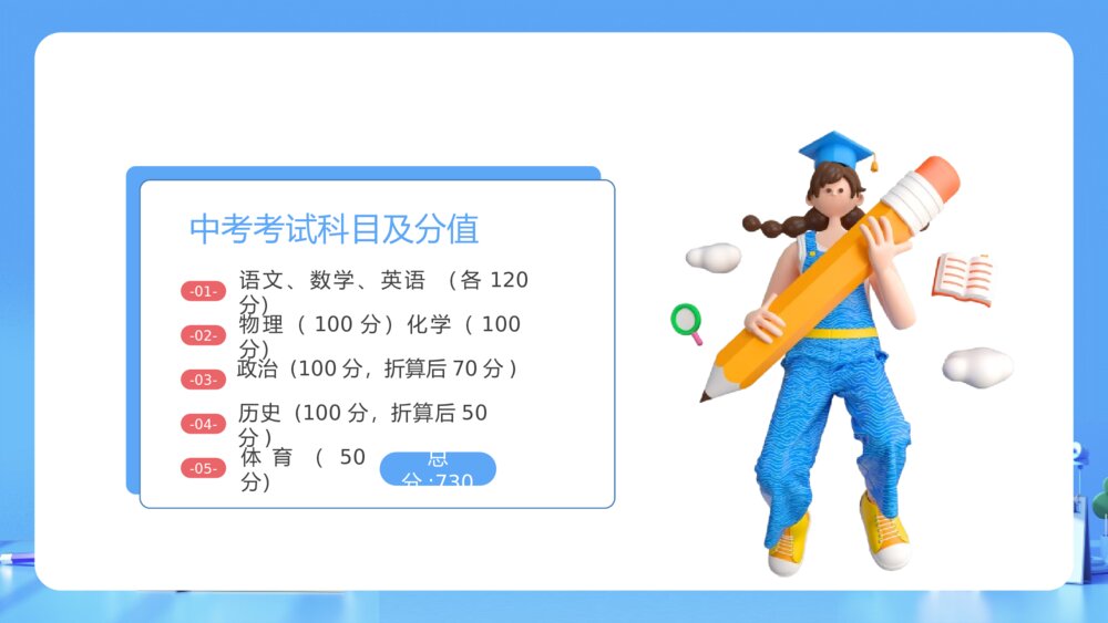 《初三开学第一课》PPT班会课件5