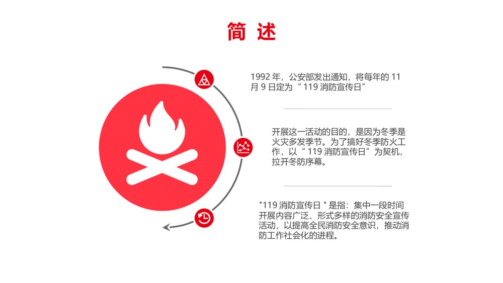 《消防宣传日·关注消防生命至上》PPT班会课件4