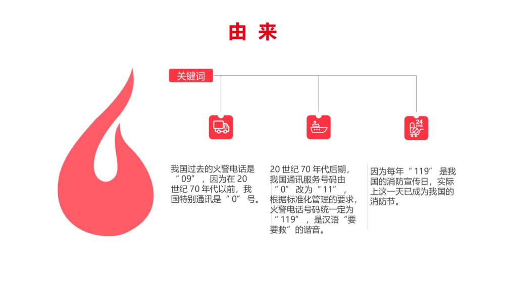 《消防宣传日·关注消防生命至上》PPT班会课件5