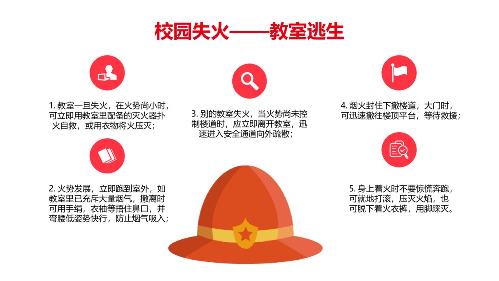 《消防宣传日·关注消防生命至上》PPT班会课件7