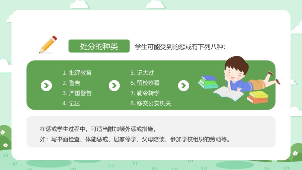 《中小学校风校纪整顿主题班会》PPT班会课件4