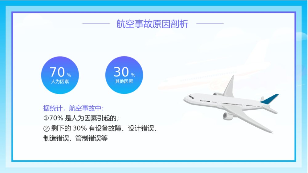 《航空事故预防安全教育》小学生主题班会PPT课件4