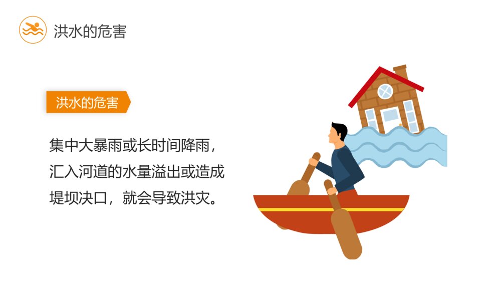 《面对洪水如何避险自救》安全教育PPT班会课件6