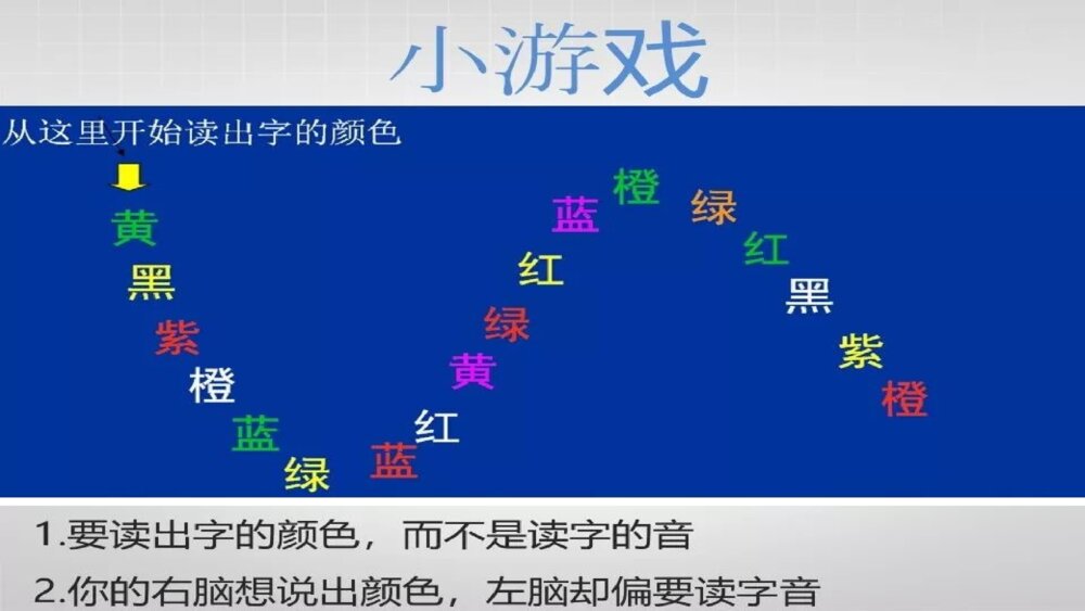 《学会学习，科学用脑》小学生主题班会PPT课件（含内容文字）10
