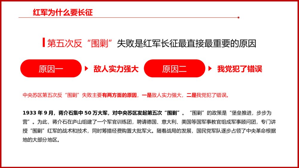 纪念中国工农红军长征胜利87周年PPT课件7