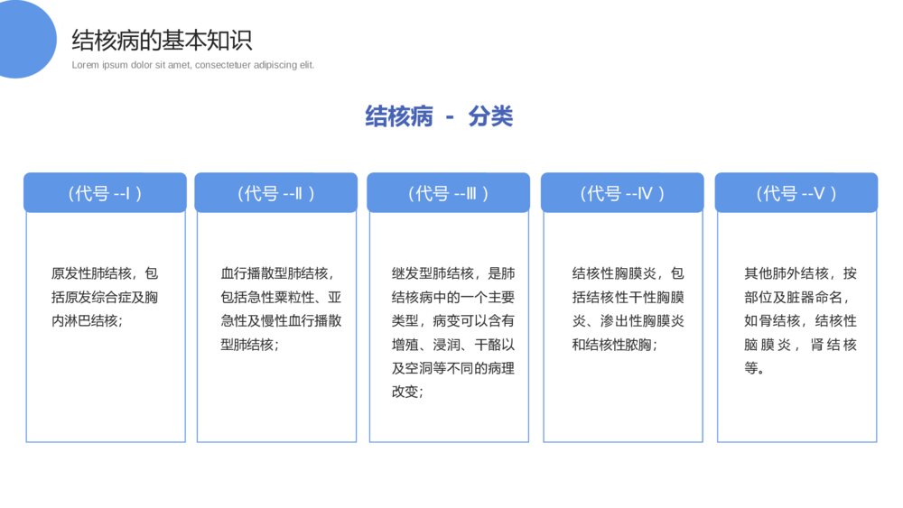 《预防肺结核科普知识》世界防治结核病日主题班会PPT课件4