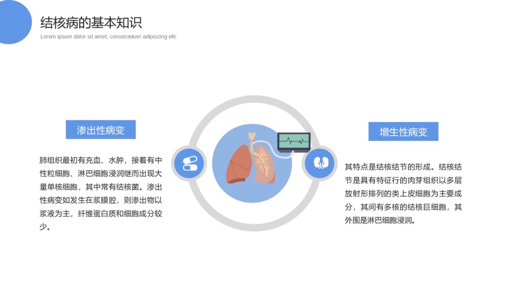《预防肺结核科普知识》世界防治结核病日主题班会PPT课件6