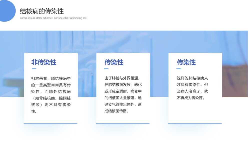 《预防肺结核科普知识》世界防治结核病日主题班会PPT课件9