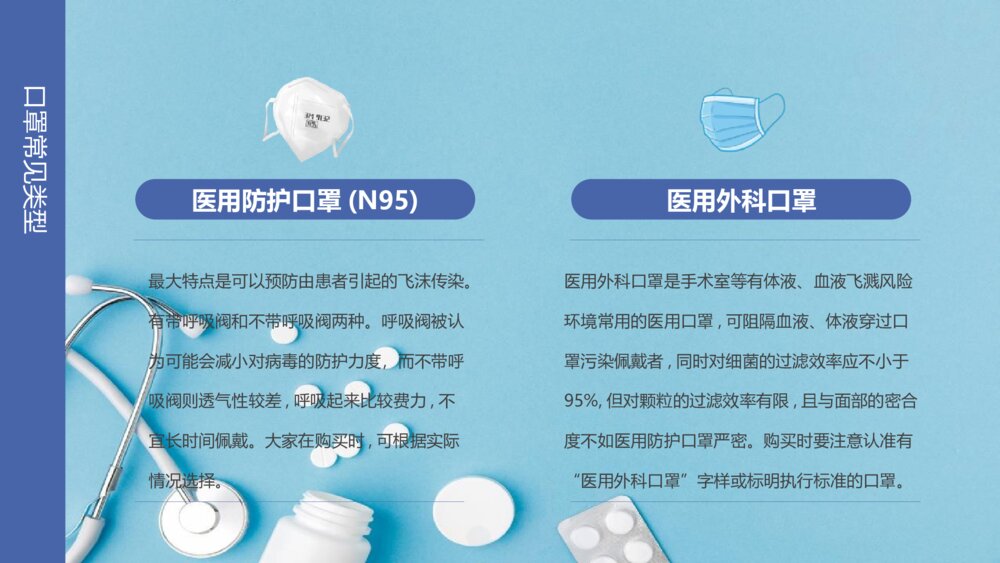 《口罩佩戴知识》防疫知识宣传班会PPT课件4