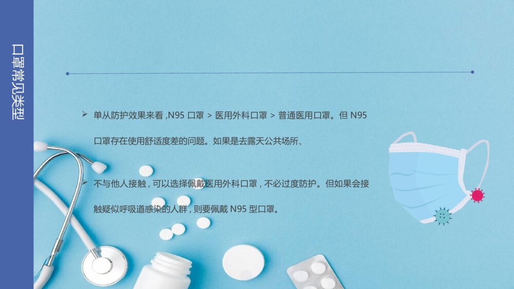 《口罩佩戴知识》防疫知识宣传班会PPT课件6