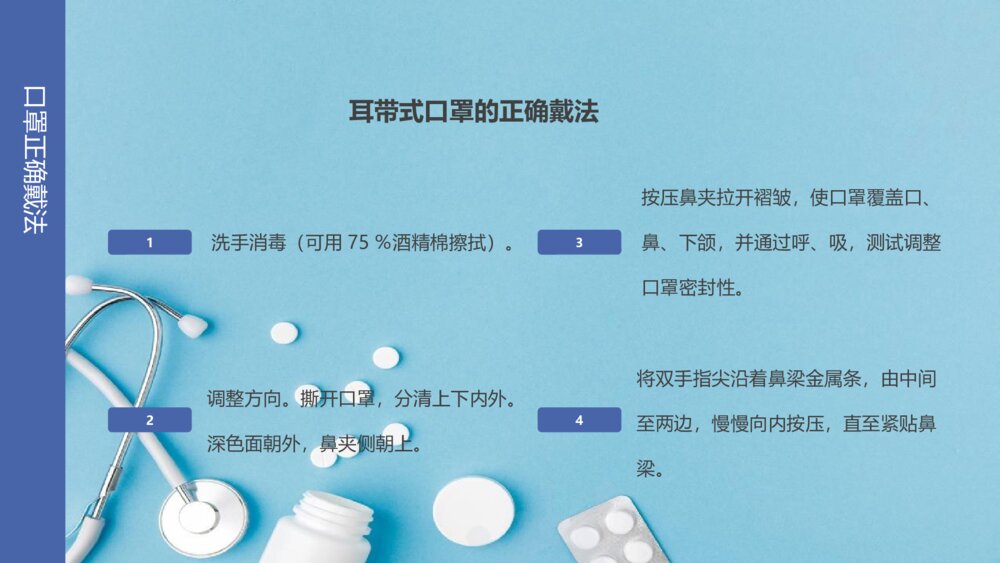 《口罩佩戴知识》防疫知识宣传班会PPT课件8