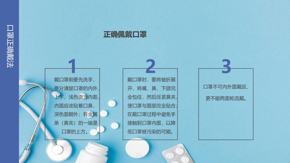 《口罩佩戴知识》防疫知识宣传班会PPT课件10