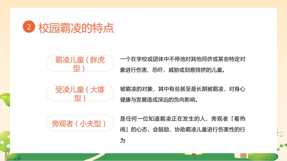 《拒绝校园霸凌》中小学生预防校园凌辱主题班会PPT课件8