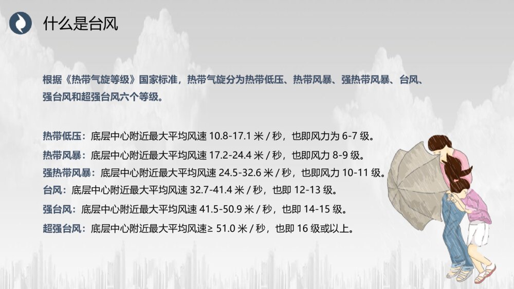 《注意台风来袭》防台风安全教育培训PPT班会课件5