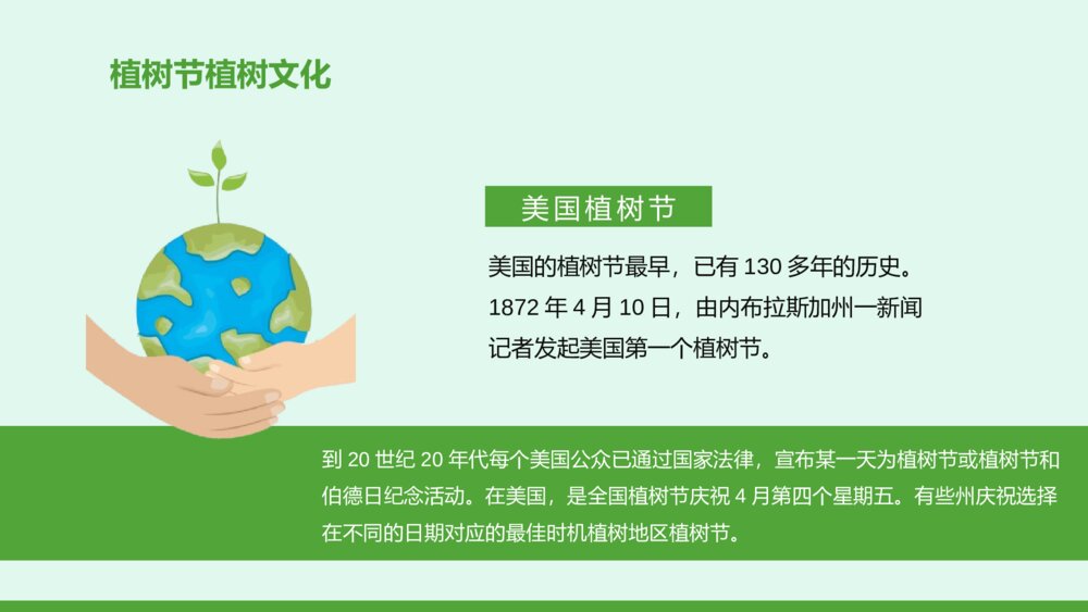 植树节介绍宣传PPT课件（带内容文字）10