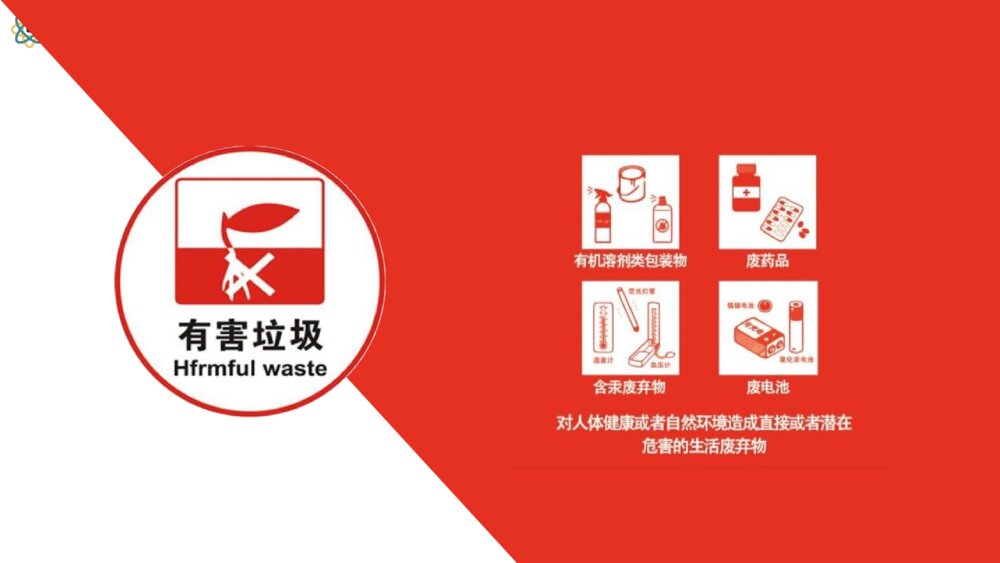 守护我们共同的绿水青山·中学生主题班会PPT课件6