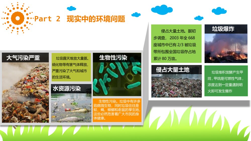 《绿色环保·从我做起》保护环境爱护家园环保教育PPT班会课件7