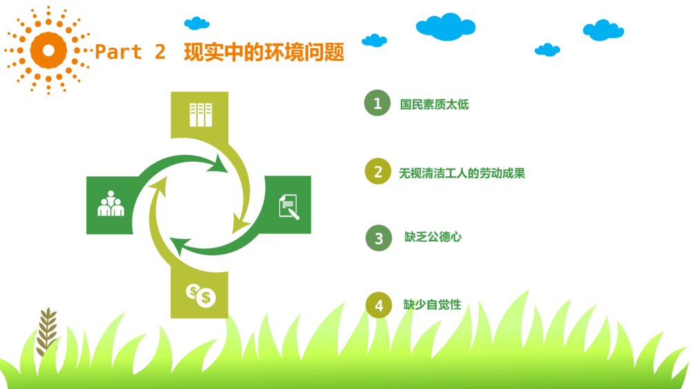 《绿色环保·从我做起》保护环境爱护家园环保教育PPT班会课件9