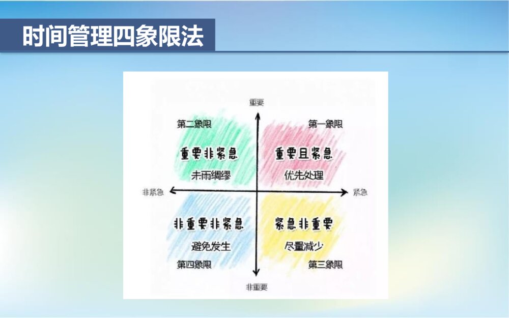 时间密码主题教育班会PPT课件8