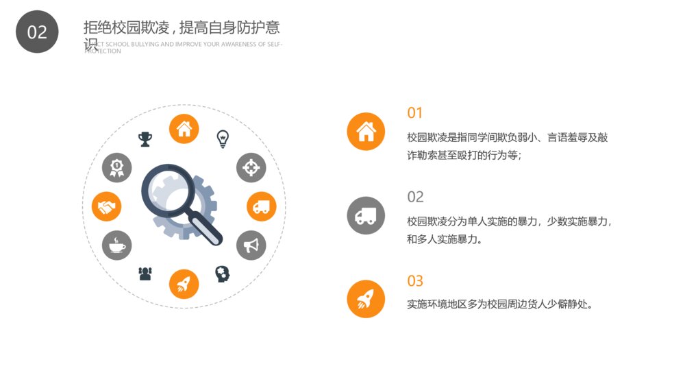 中小学生预防校园欺凌主题班会PPT课件（带内容文字）6