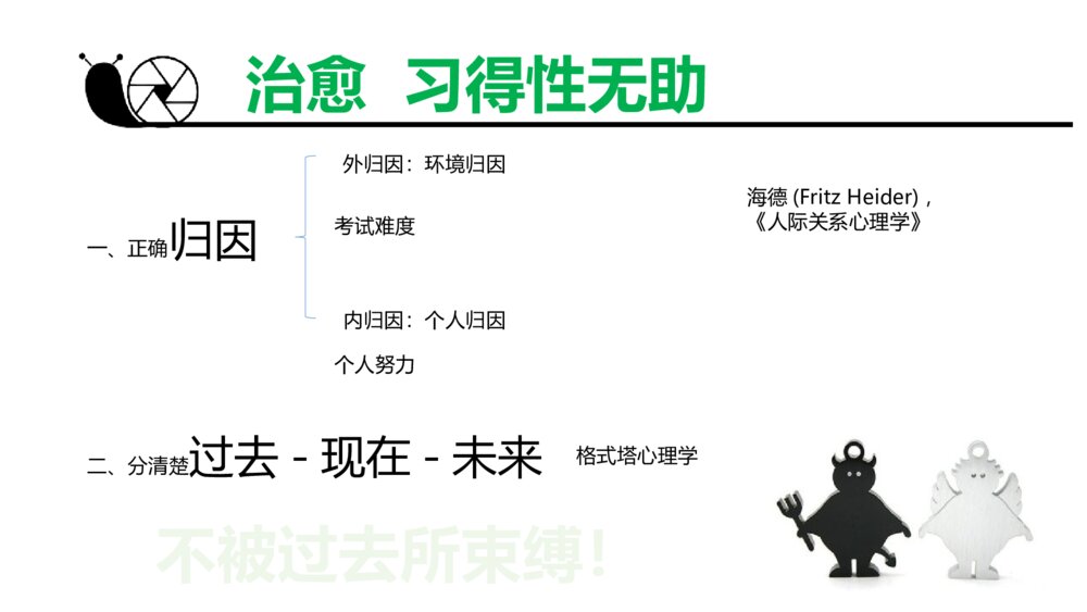 《当遭遇挫折·成功在左·我在右》面对挫折主题班会PPT课件10