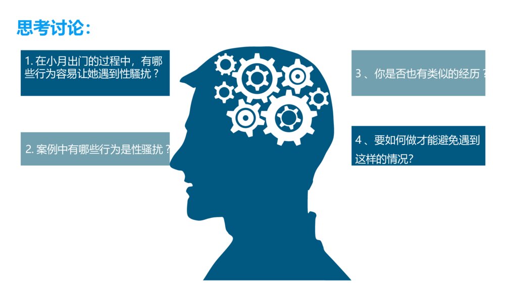 青春的安全我来卫·学生健康主题班会PPT课件7