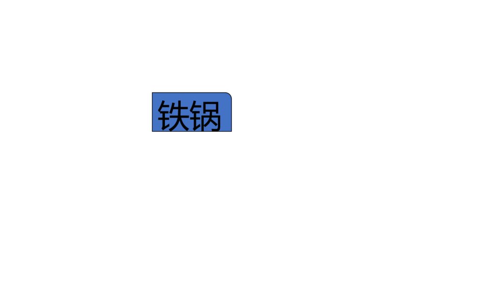 关于学生提升记忆效率主题班会PPT课件3