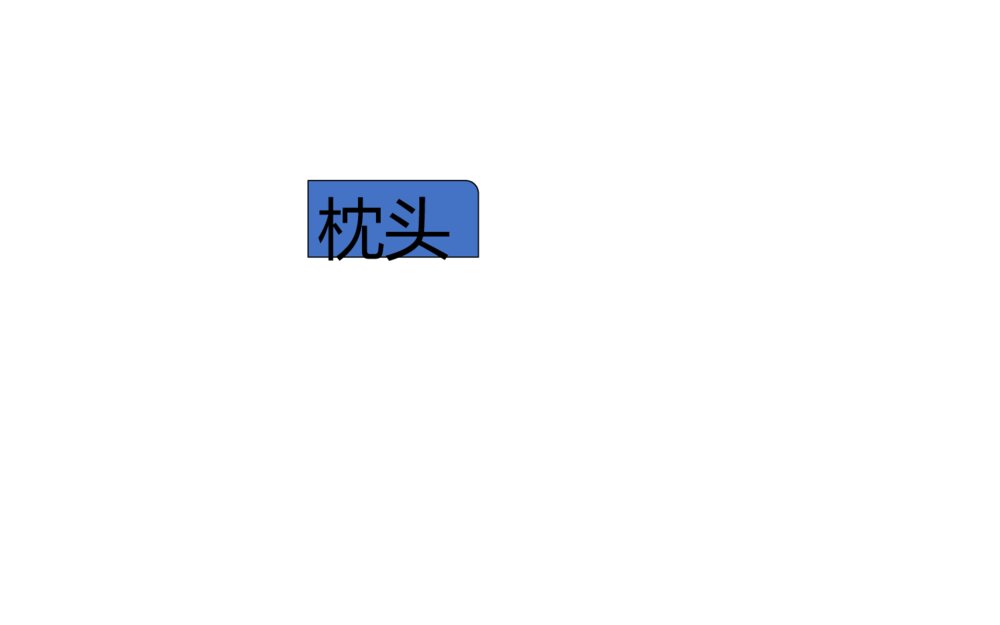 关于学生提升记忆效率主题班会PPT课件4