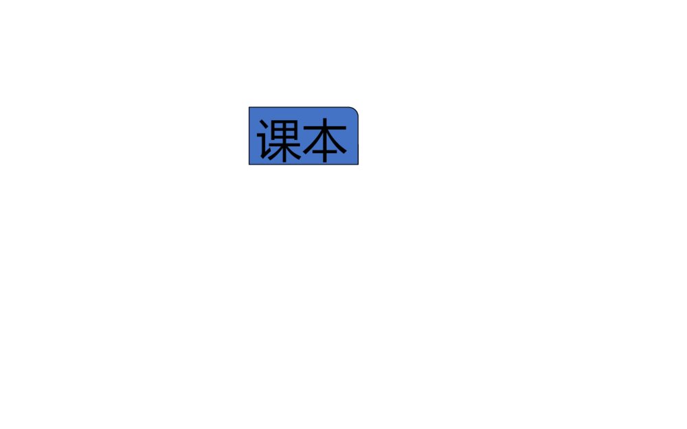 关于学生提升记忆效率主题班会PPT课件5