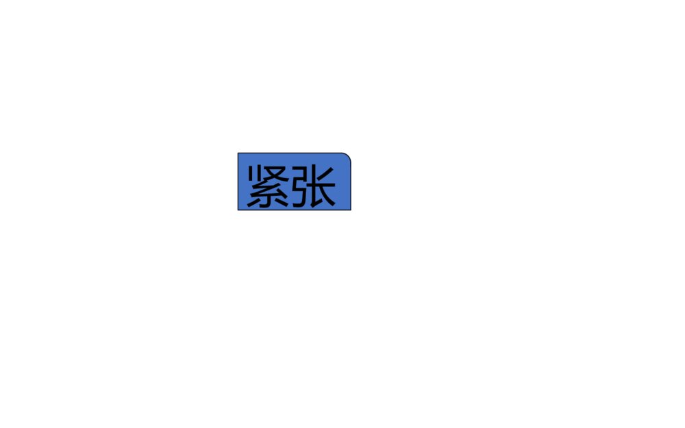 关于学生提升记忆效率主题班会PPT课件6