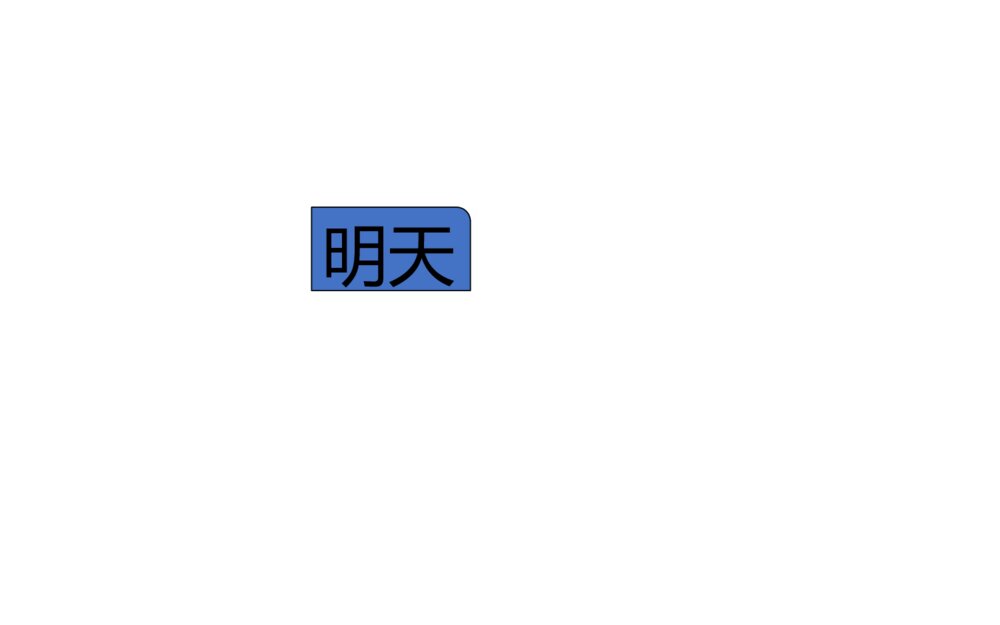 关于学生提升记忆效率主题班会PPT课件7