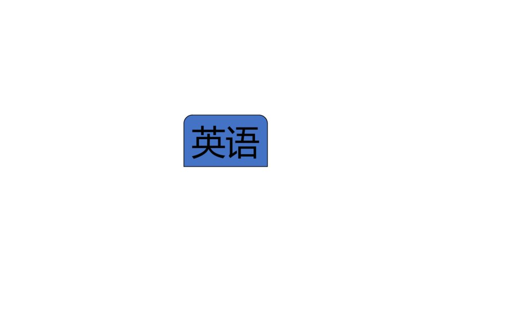 关于学生提升记忆效率主题班会PPT课件8