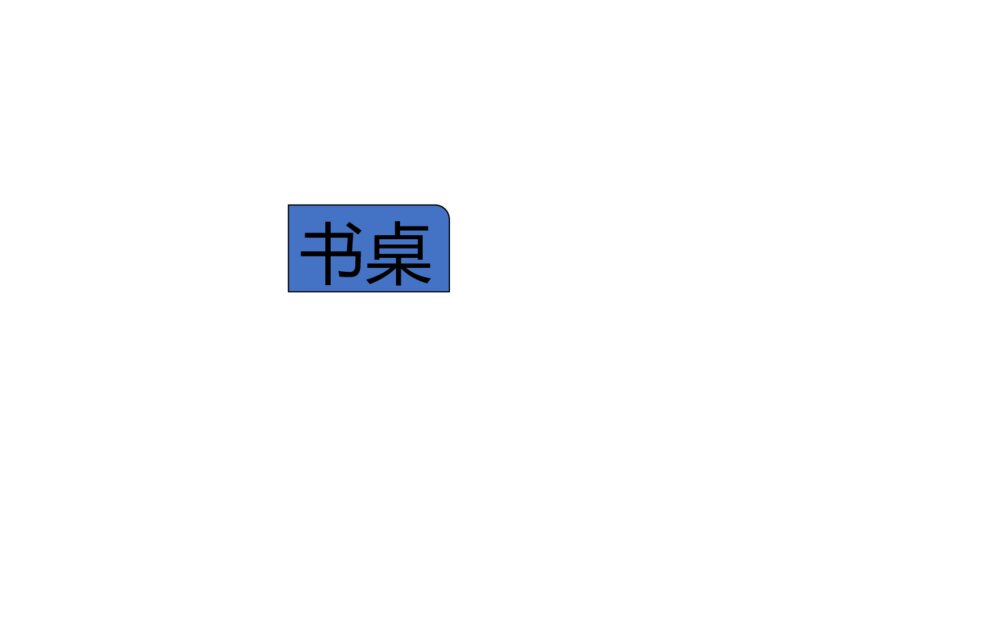 关于学生提升记忆效率主题班会PPT课件9