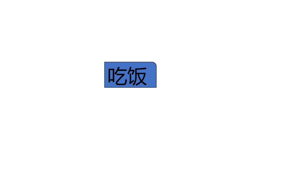 关于学生提升记忆效率主题班会PPT课件10