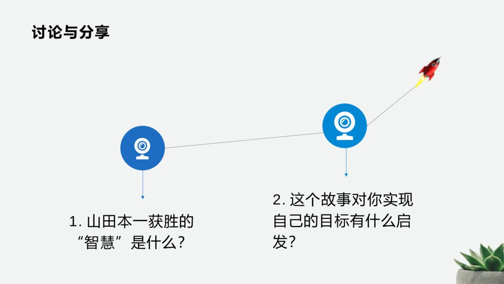 我的目标可实现·学生励志主题班会PPT课件7