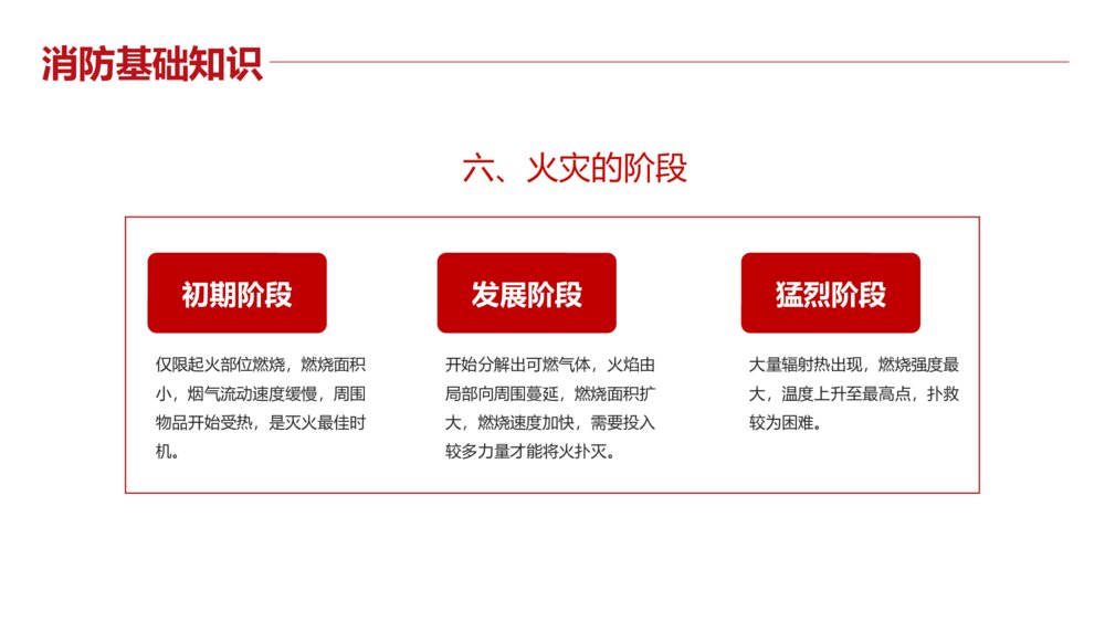 (带内容文字)消防安全知识教育培训PPT课件8