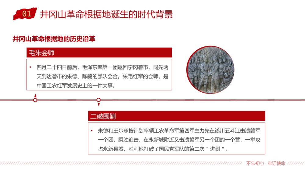 党史党课：传承井冈山精神专题知识教育PPT班会课件（电子版可编辑修改）8
