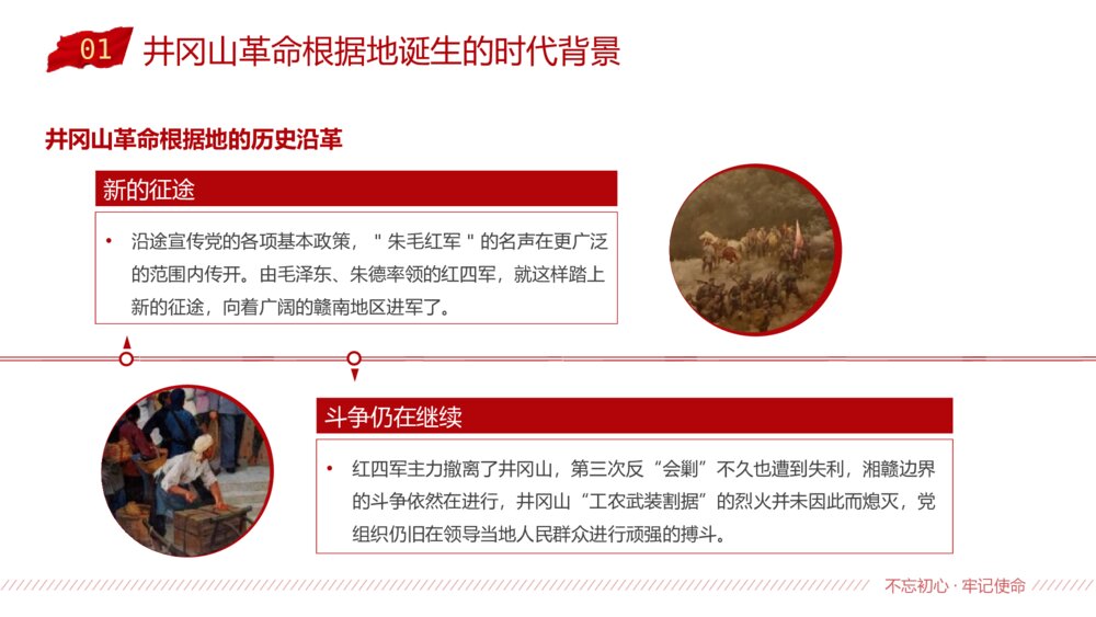 党史党课：传承井冈山精神专题知识教育PPT班会课件（电子版可编辑修改）9