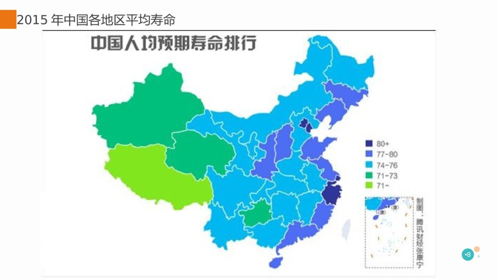 我的生命时间轴主题班会PPT课件（电子版可编辑修改）8