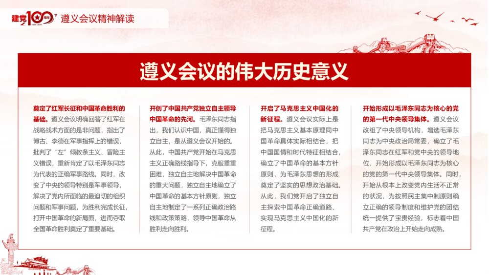 党史知识专题党课：学习遵义会议精神PPT课件(电子版可编辑修改)6