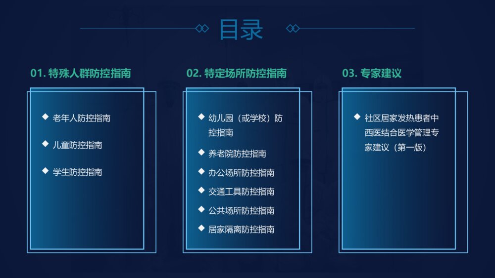 疫情防控指南PPT班会课件（电子版可编辑修改）2