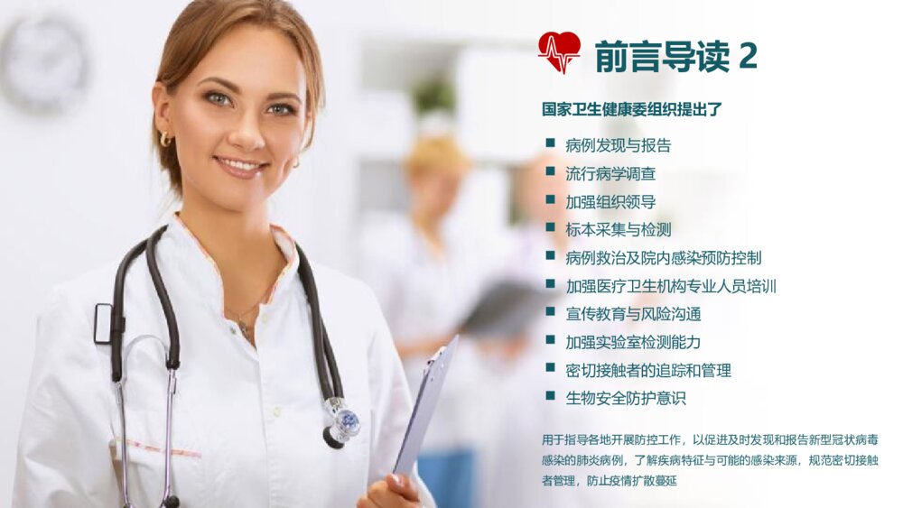防控新型冠状病毒肺炎PPT班会课件(带内容电子版可编辑修改)3