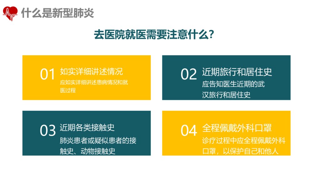 防控新型冠状病毒肺炎PPT班会课件(带内容电子版可编辑修改)8