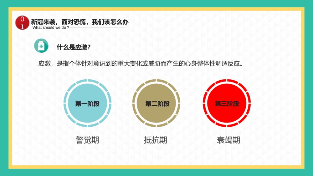 主题班会：新冠病毒来临 面对内心恐慌的正确姿势PPT课件（电子版可编辑修改）6