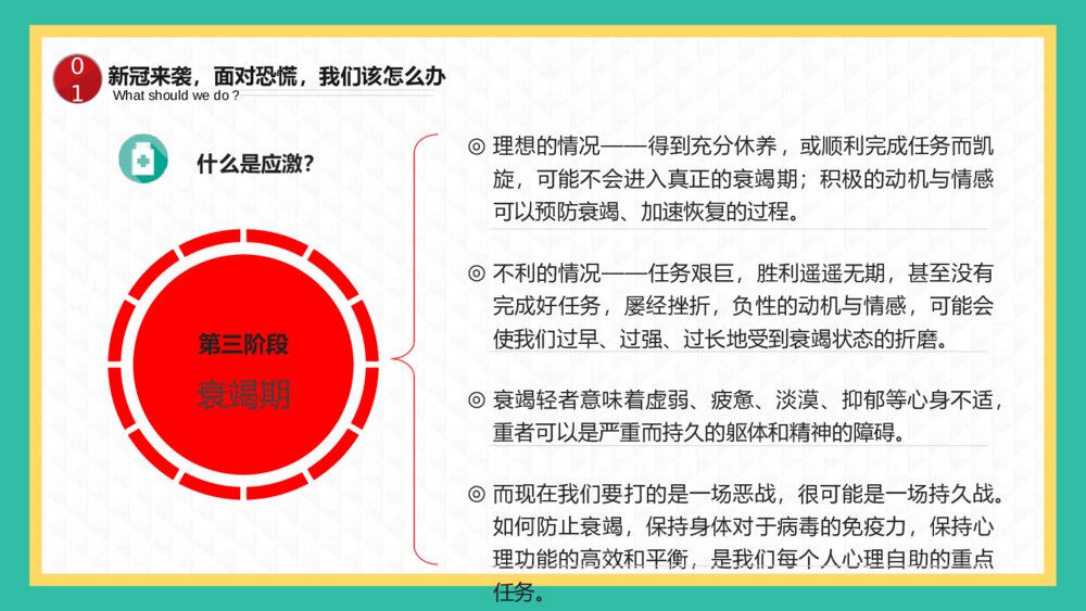 主题班会：新冠病毒来临 面对内心恐慌的正确姿势PPT课件（电子版可编辑修改）9