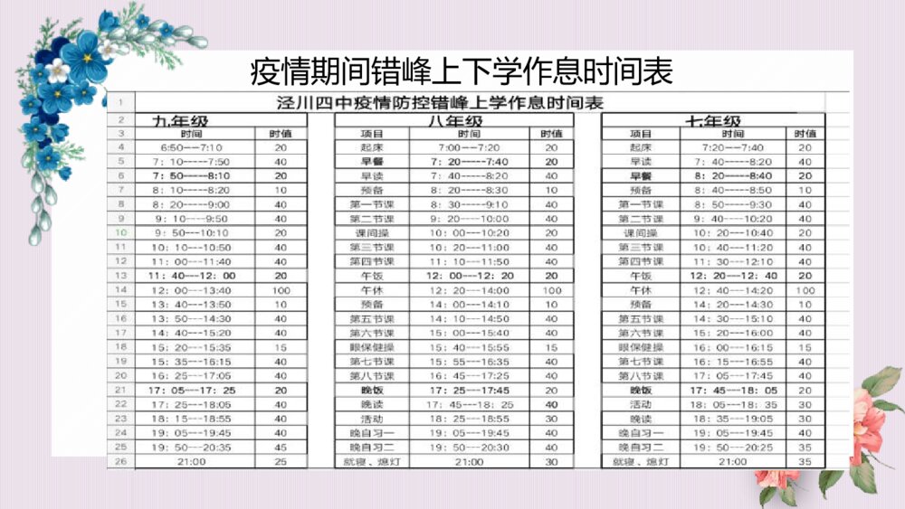 《春暖花开日 正是读书时》疫情防控班会PPT课件(电子版可编辑修改)8