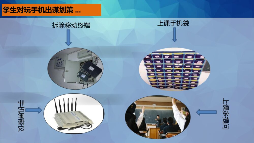 大学生远离手机主题班会PPT课件（带内容文字·电子版可编辑修改）7